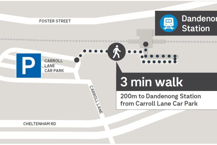 Location of Car Park