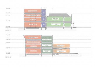 Cross Section Plans - Indicative Only. Shows Gallery also 