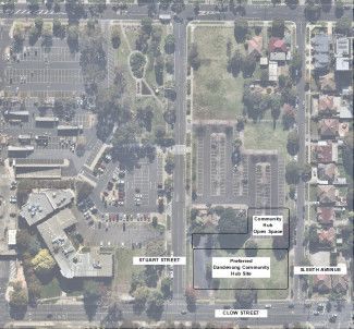 Dandenong C0mmunity Hub proposed location