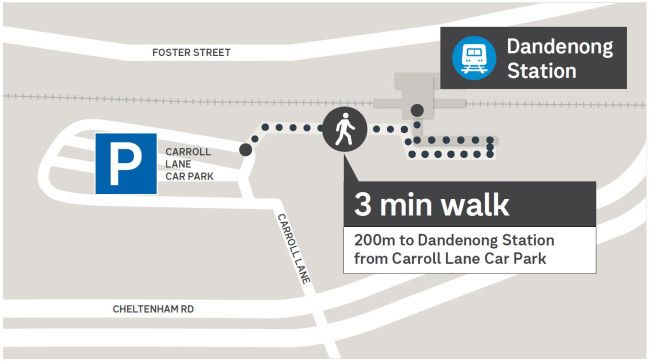 Location of Car Park